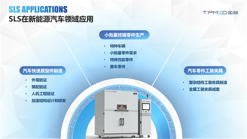 減重82%！盈普SLS 3D打印技術